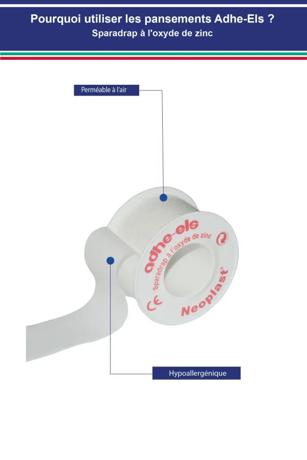 Neoplast® Sparadrap à l’oxyde de zinc 1 4m x 18cm · Acétate blanc · Bande · 1 bande