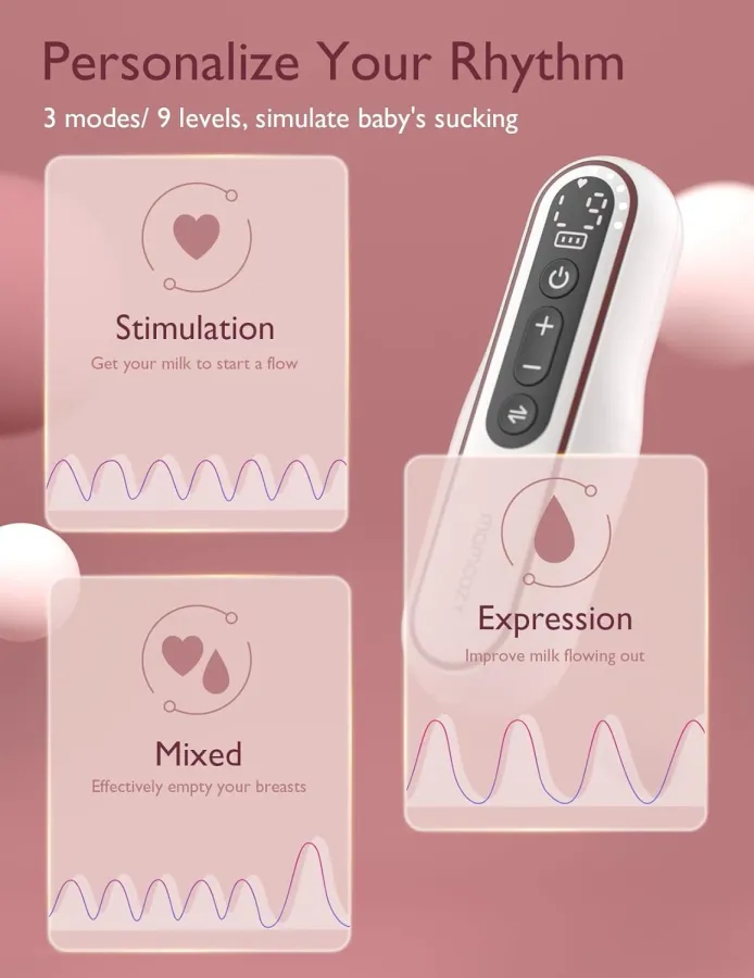 Momcozy V2 Pro Tire Lait Électrique Mains Libres Ultra Léger de Qualité Hospitalière